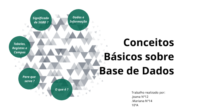 Conceitos Básicos sobre Base de Dados by joana silva on Prezi