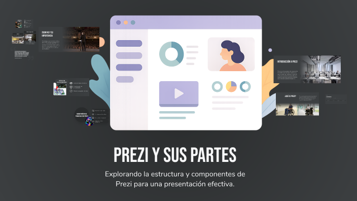 PREZI Y SUS PARTES by Profesora Mayerlin Maldonado on Prezi