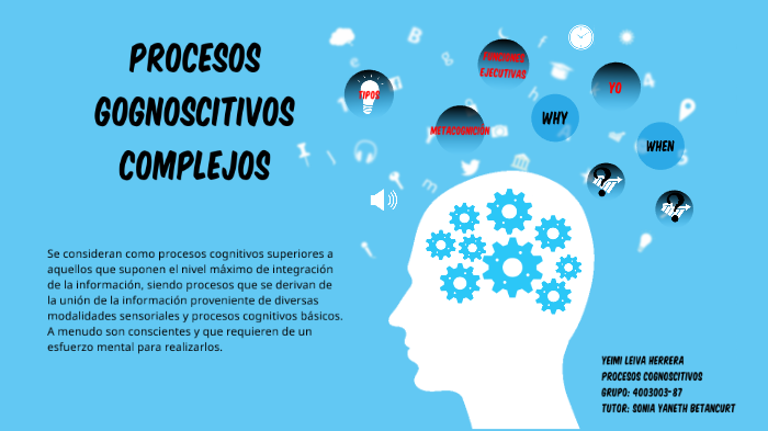 Procesos Cognoscitivos Superiores By Yeimi Leiva On Prezi 7303