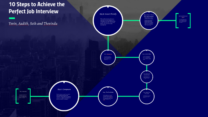 10 Steps to Achieve the Perfect Job Interview by Yevin 217 on Prezi