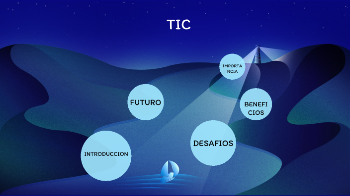 TIC by cristhian robayo on Prezi