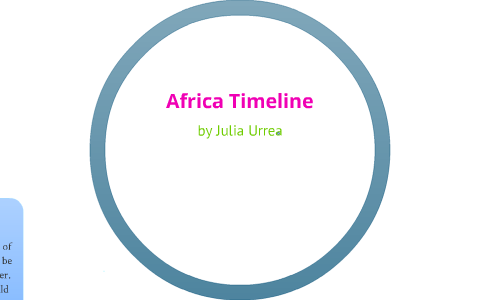 African Timeline by julia urrea