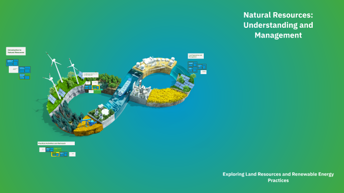 Natural Resources: Understanding and Management by Aabaad Malu on Prezi