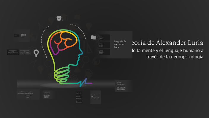 Teoría de Alexander Luria by isabel guevara on Prezi