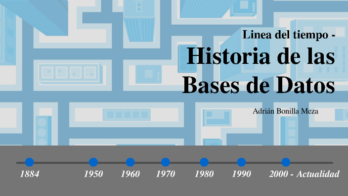 Historia de las Bases de Datos by ADRIAN BONILLA MEZA on Prezi