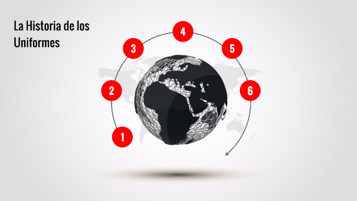 La Historia De Los Uniformes By Melany Sánchez On Prezi