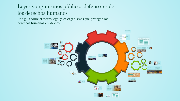 Leyes y organismos públicos defensores de los derechos humanos by ...