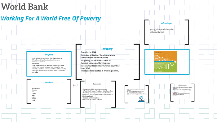 World Bank By Diego Brou On Prezi