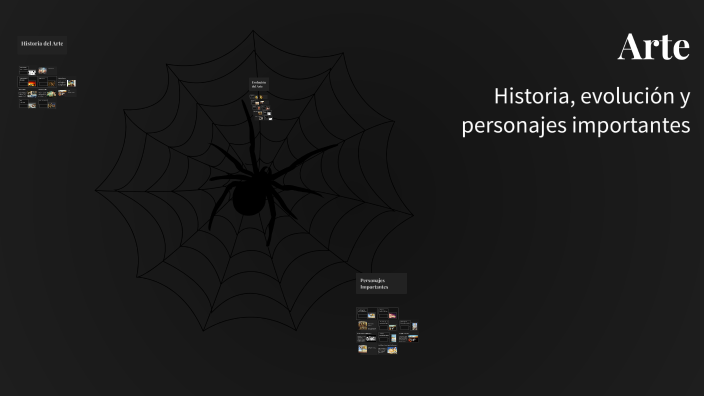 Arte by ArtCA LÓPEZ on Prezi