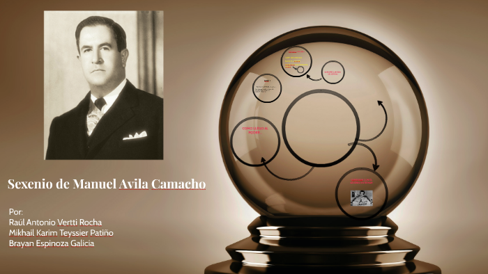 Sexenio de Manuel Avila Camacho by Raul Vertti on Prezi