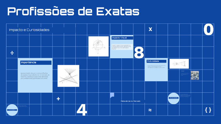 Profissões de Exatas by Leonardo Saltiél da Costa Ferreira on Prezi