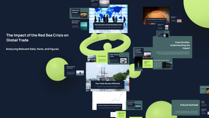 The Impact of the Red Sea Crisis on Global Trade by Binti Goyal on Prezi