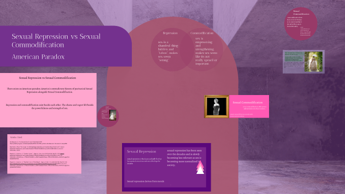 Sexual Repression Vs Sexual Commodification By Kelly Devine On Prezi 7551