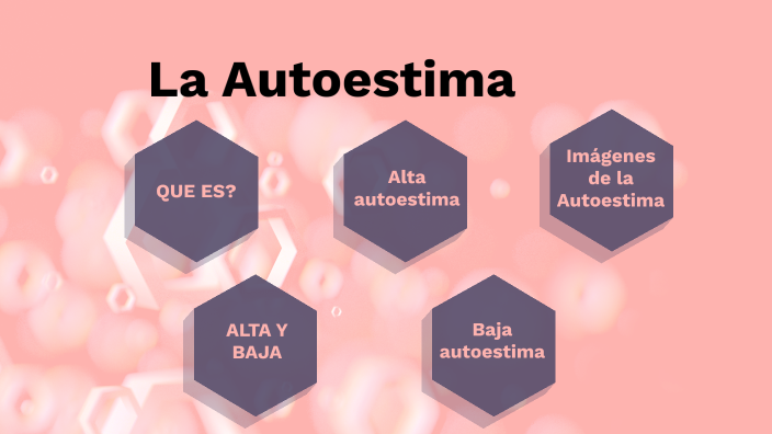 La Autoestima by Angelita Riofrio on Prezi