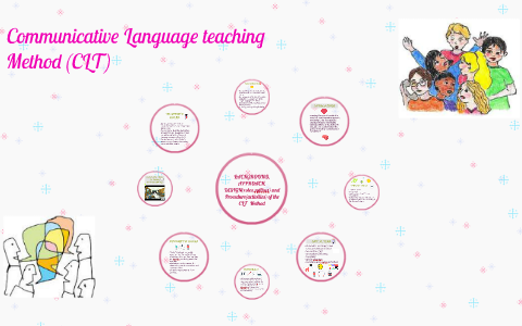 Communicative Language Teaching Method (CLT) By Rabia Güngör On Prezi