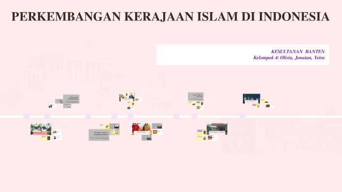 The Sultanate of Banten and the Arrival of Islam by Yeira Slamet on Prezi