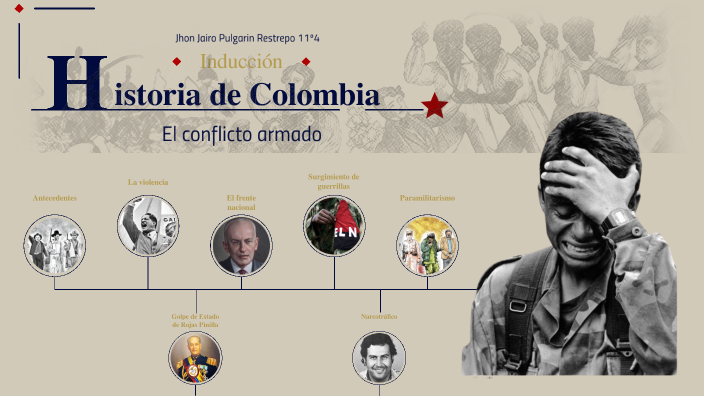 La Historia Del Conflicto Armado En Colombia By JHON JAIRO PULGARIN ...