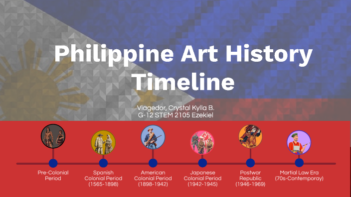 timeline of philippine arts essay