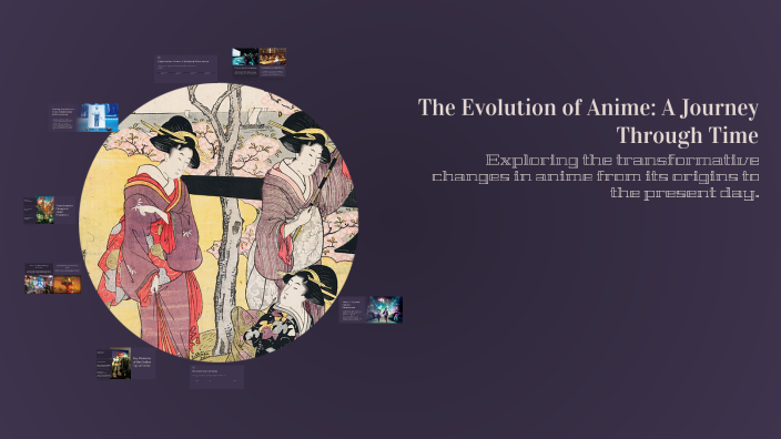 The Evolution of Anime: A Journey Through Time by mohan prasanna on Prezi