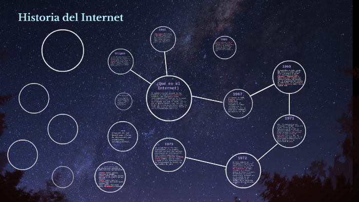 Historia del Internet by Angela Piñon on Prezi