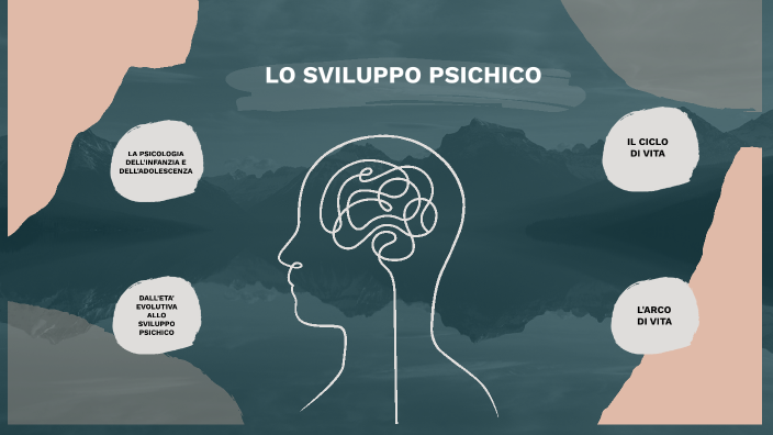 SVILUPPO PSICHICO by Sofia Cosentino on Prezi