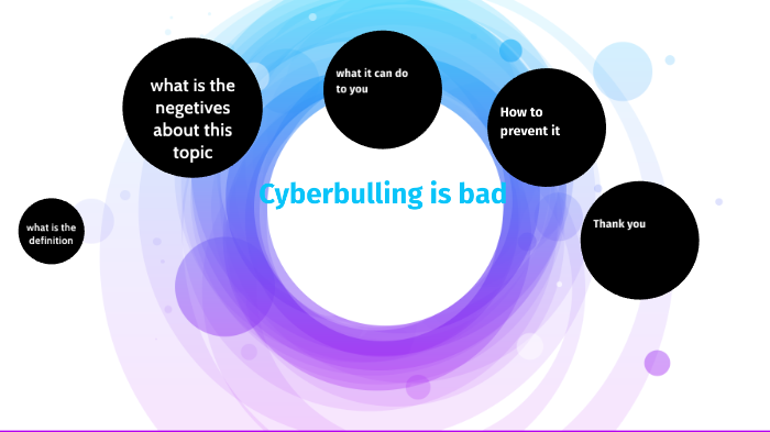 Cyberbulling is Bad by Gage Junge