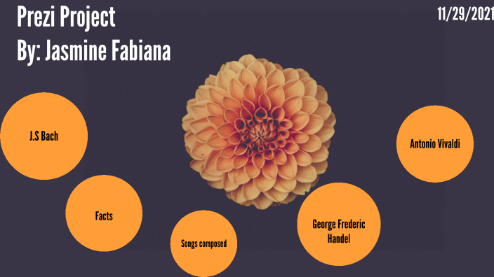 prezi project by Jasmine Fabiana on Prezi