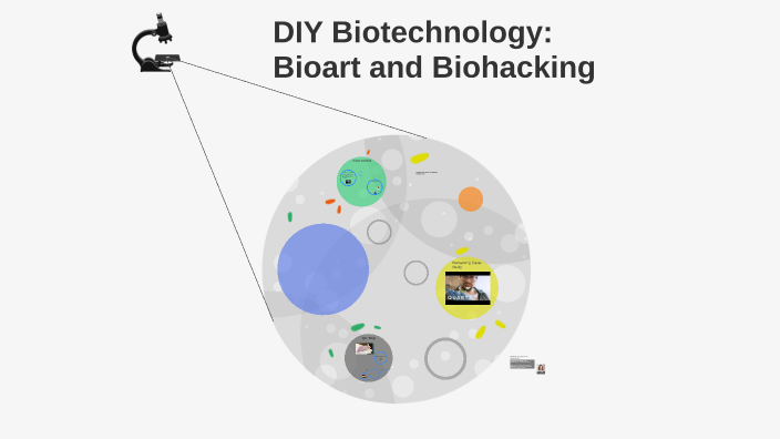 2023 Tech Bioart and Biohacking by Samantha Noll on Prezi