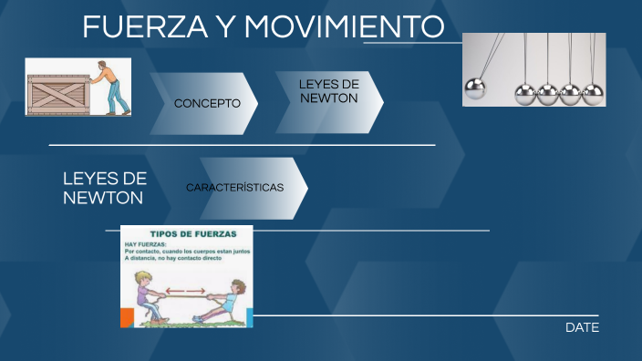 SISTEMAS - FÍSICA by Emilio Aurelio Rosero Alvarez on Prezi