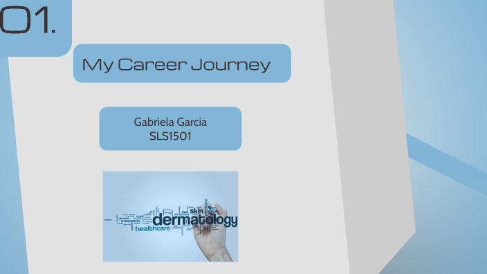 My Career Journey by Gabriela Garcia on Prezi