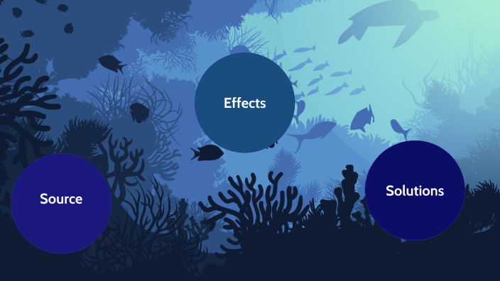 Practice Prezi Ocean Plastics by Foxhenry Wunsch on Prezi