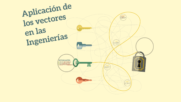 Aplicación de los vectores en las Ingenierías by Yomira Rios Y Robert