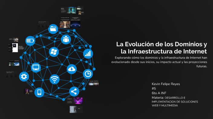 La Evolución de los Dominios y la Infraestructura de Internet by Kevin ...