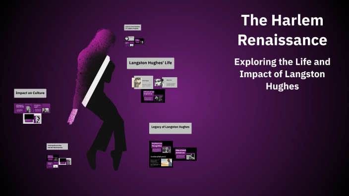 The Harlem Renaissance by iPhone Mickels on Prezi