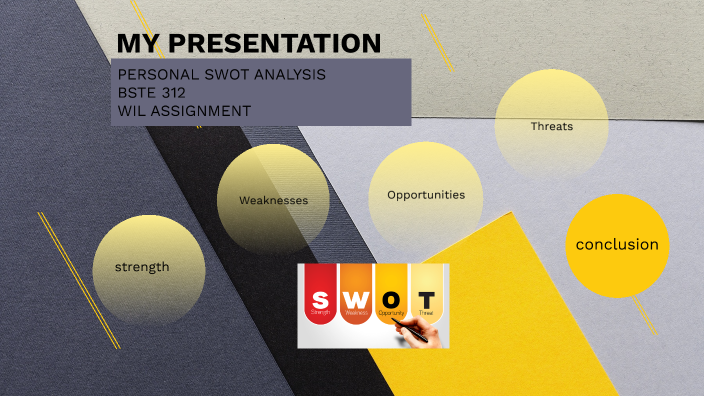 Personal SWOT analysis by Busiswa Bixa on Prezi
