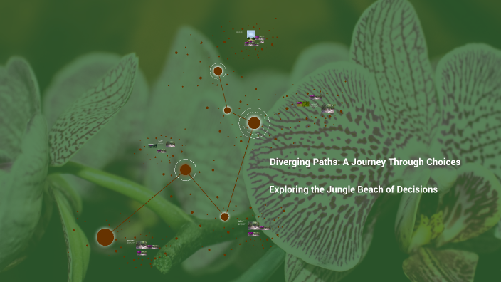 Diverging Paths by Alena Bradley on Prezi