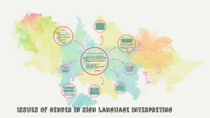 Sign Language Gender Issues of Gender in sign Language by Jessica Frank on Prezi