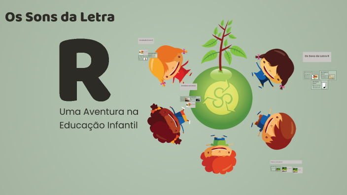 Son Da Letra R Os Sons da Letra R by FERNANDO AUGUSTO SOUZA on Prezi