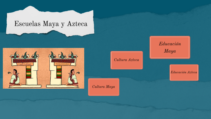 Escuelas Maya y Azteca - Majo by María José Piedra Sosa on Prezi