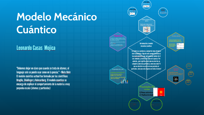 Modelo Mecanico Cuantico by Leonardo Casas Mojica