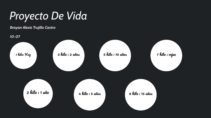 Proyecto de vida by BRAYAN ALEXIS TRUJILLO CASTRO on Prezi