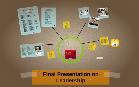 Final Presentation on Leadership by Maria Yllana on Prezi