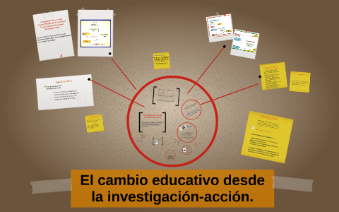 El Cambio Educativo Desde La Investigación-acción. By Sara Rodriguez On ...