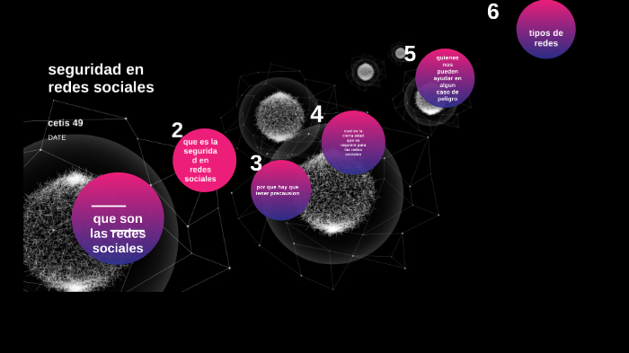 seguridad en redes sociales by Jenii Riiv on Prezi