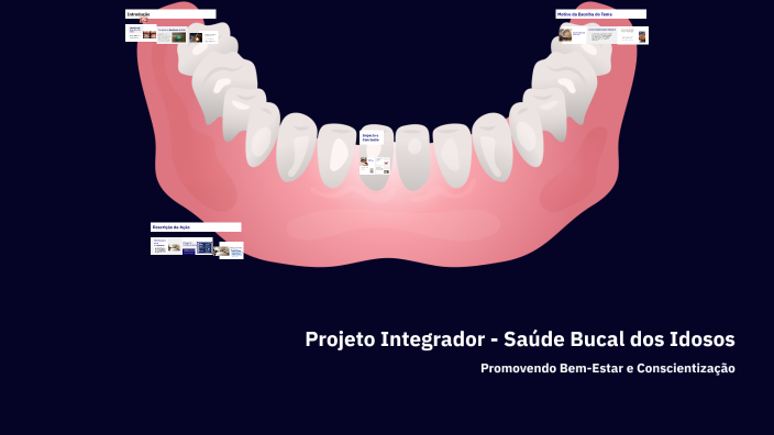 Projeto Integrador Saúde Bucal Dos Idosos By Marceli Almeida On Prezi