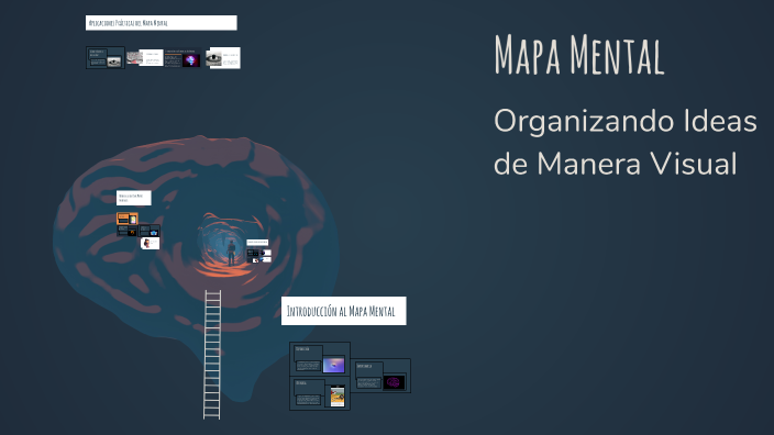 Mapa Mental by Andrea Blanco on Prezi