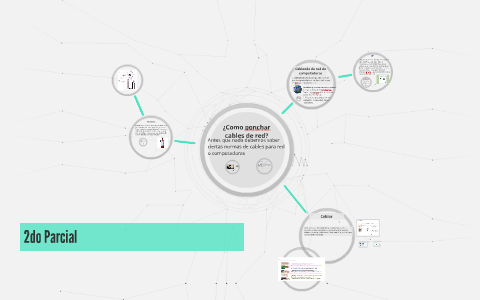 ¿Como ponchar cables? by Brando Garcia Vazquez on Prezi