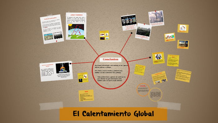 El Calentamiento Global by Benjamin Caro on Prezi