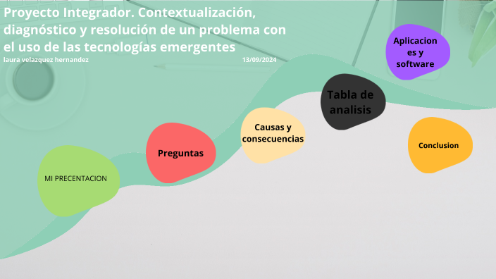 PROYECTO INTEGRADOR. by laura velazquez hernandez on Prezi