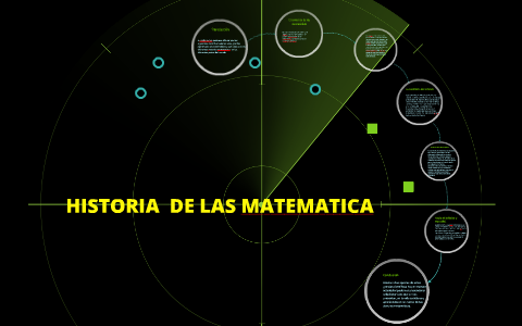 HISTORIA DE LAS MATEMATICAS by juan camilo hernandez gamarra on Prezi